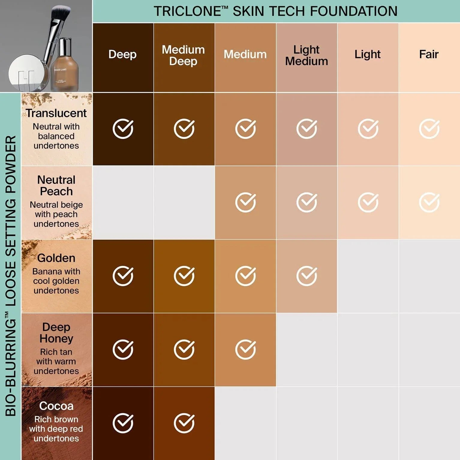 Haus Labs Bio-Blurring Loose Setting Powder - Pudra - Glaze Türkiye