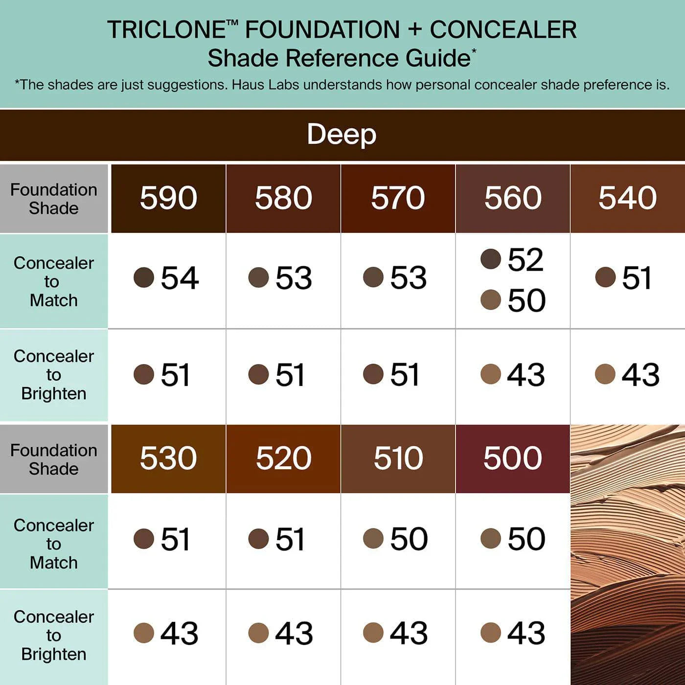 Haus Labs Triclone™ Skin Tech Hydrating + De-Puffing Concealer - Kapatıcı - Glaze Türkiye