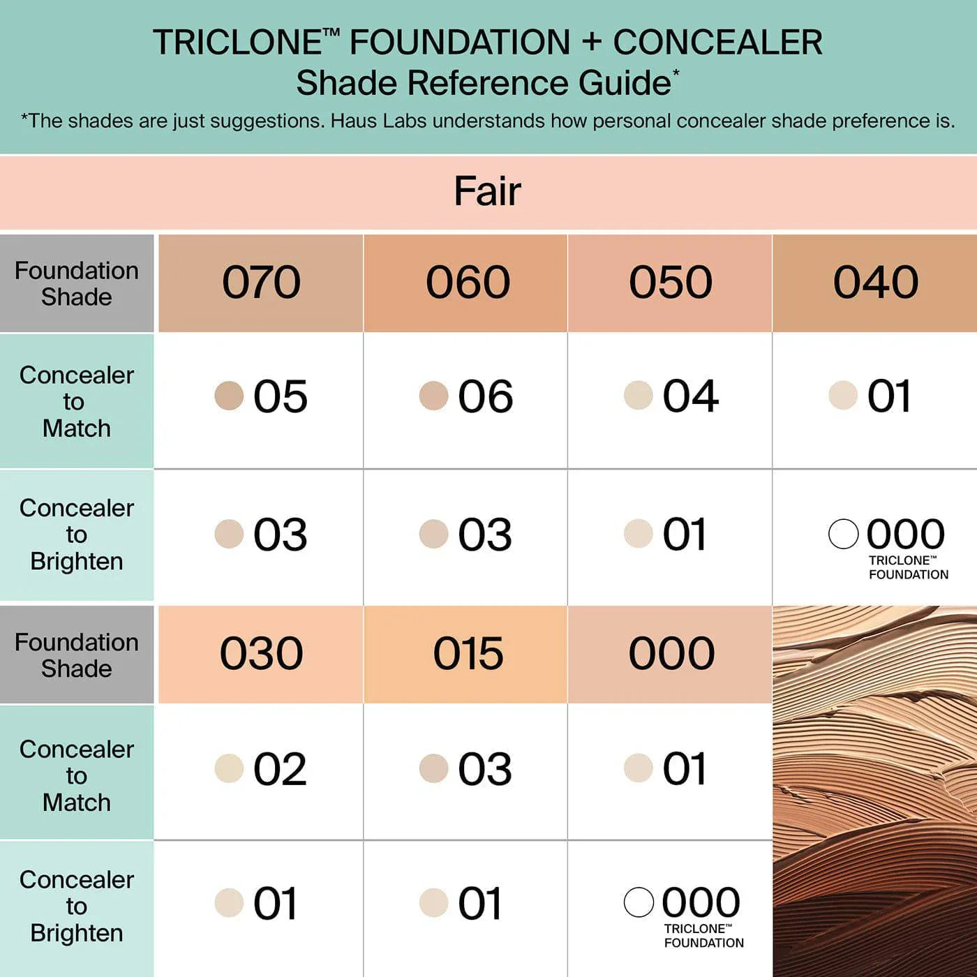 Haus Labs Triclone™ Skin Tech Hydrating + De-Puffing Concealer - Kapatıcı - Glaze Türkiye