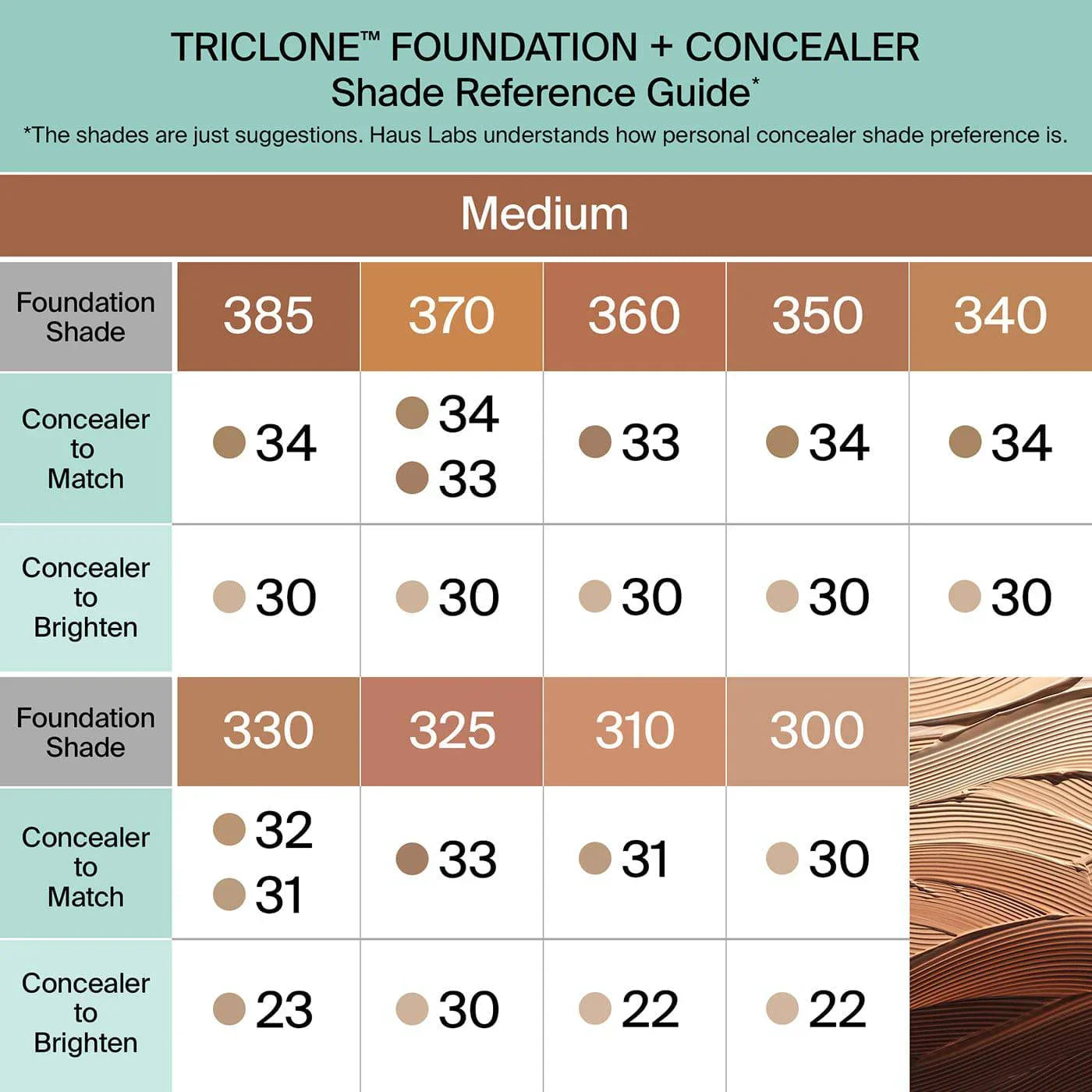 Haus Labs Triclone™ Skin Tech Hydrating + De-Puffing Concealer - Kapatıcı - Glaze Türkiye