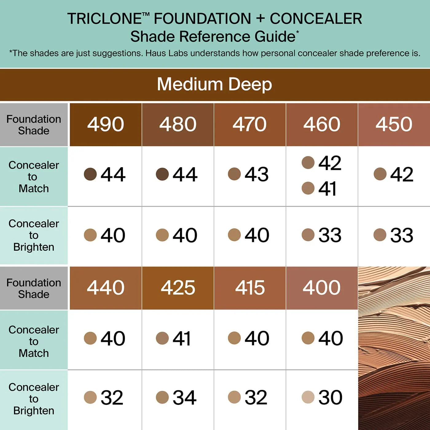 Haus Labs Triclone™ Skin Tech Hydrating + De-Puffing Concealer - Kapatıcı - Glaze Türkiye